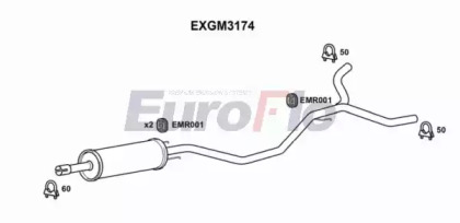 EUROFLO EXGM3174