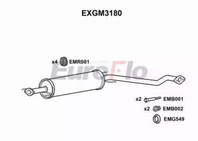 EUROFLO EXGM3180