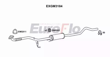 EUROFLO EXGM3184