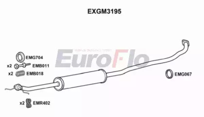 EUROFLO EXGM3195