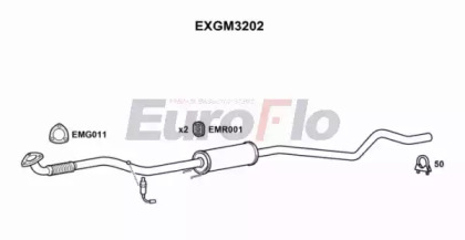 EUROFLO EXGM3202