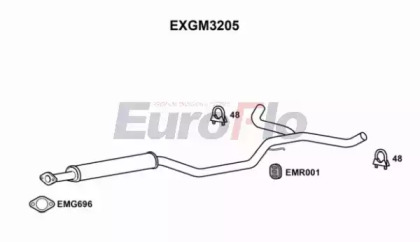 EUROFLO EXGM3205