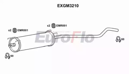 EUROFLO EXGM3210