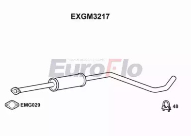 EUROFLO EXGM3217