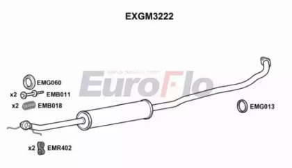 EUROFLO EXGM3222