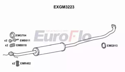 EUROFLO EXGM3223