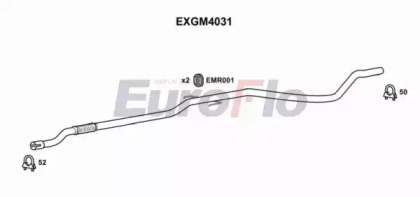 EUROFLO EXGM4031