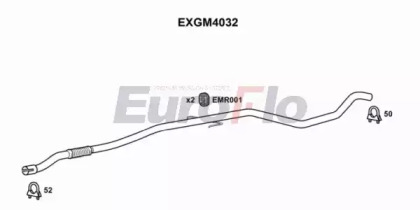 EUROFLO EXGM4032