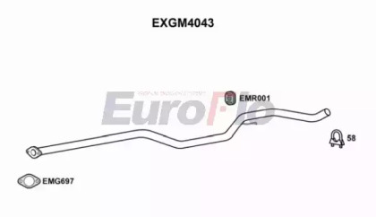 EUROFLO EXGM4043