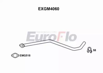 EUROFLO EXGM4060