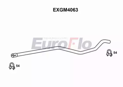 EUROFLO EXGM4063