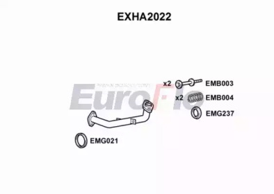 EUROFLO EXHA2022