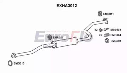 EUROFLO EXHA3012