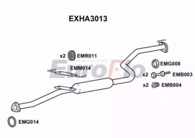 EUROFLO EXHA3013