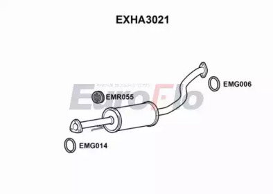 EUROFLO EXHA3021