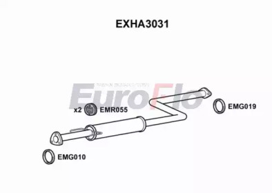 EUROFLO EXHA3031