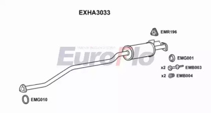 EUROFLO EXHA3033