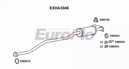 EUROFLO EXHA3046