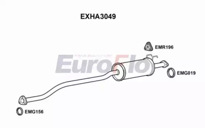 EUROFLO EXHA3049