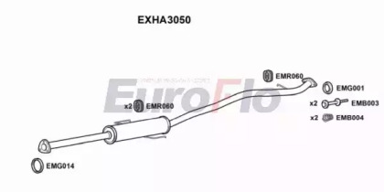 EUROFLO EXHA3050