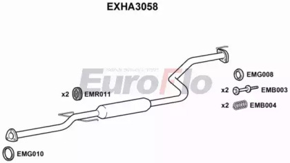 EUROFLO EXHA3058