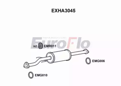 EUROFLO EXHA3061