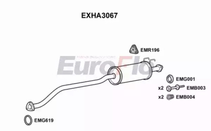 EUROFLO EXHA3067