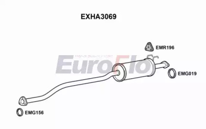 EUROFLO EXHA3069