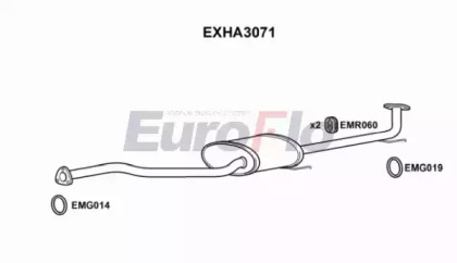 EUROFLO EXHA3071