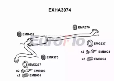 EUROFLO EXHA3074