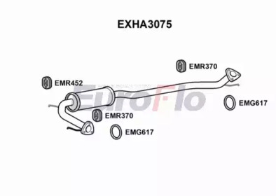 EUROFLO EXHA3075