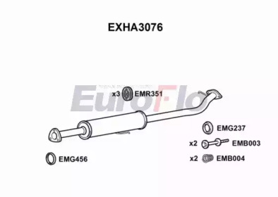 EUROFLO EXHA3076