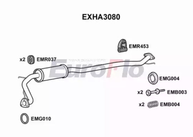 EUROFLO EXHA3080