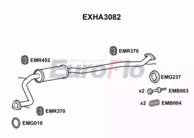 EUROFLO EXHA3082