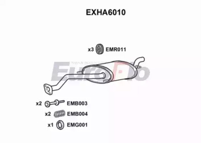 EUROFLO EXHA6010