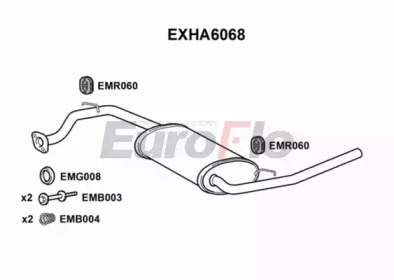 EUROFLO EXHA6068