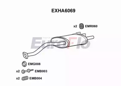 EUROFLO EXHA6069