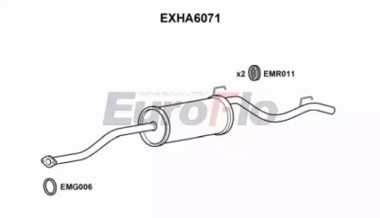 EUROFLO EXHA6071