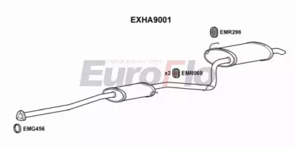 EUROFLO EXHA9001