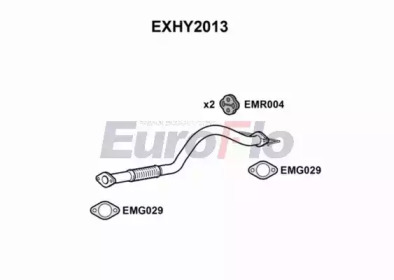 EUROFLO EXHY2013