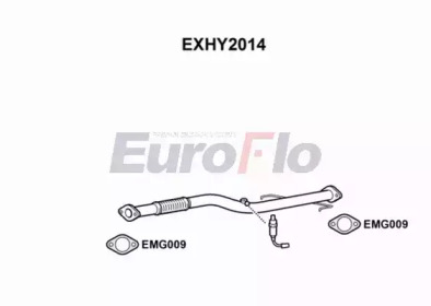 EUROFLO EXHY2014