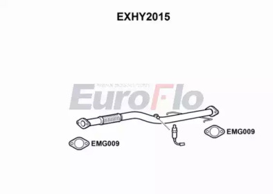 EUROFLO EXHY2015