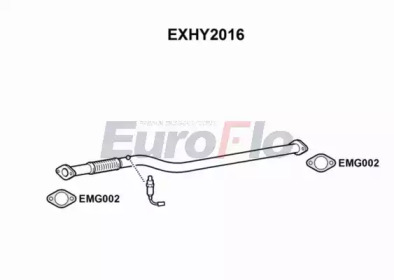 EUROFLO EXHY2016