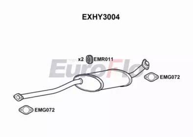 EUROFLO EXHY3004