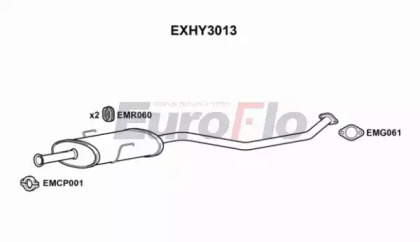 EUROFLO EXHY3013