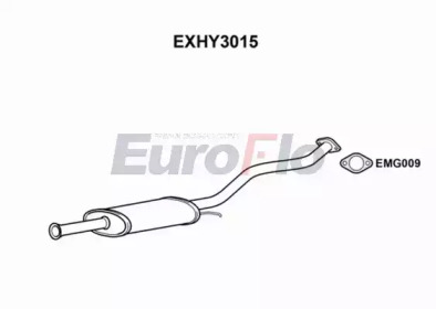 EUROFLO EXHY3015