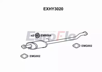 EUROFLO EXHY3020
