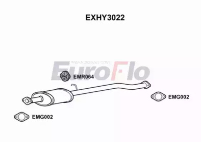 EUROFLO EXHY3022