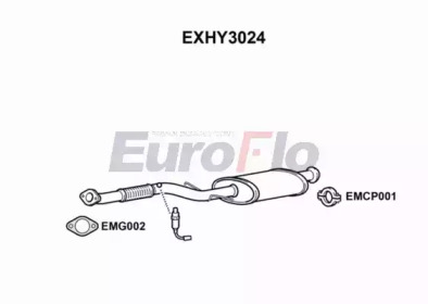 EUROFLO EXHY3024