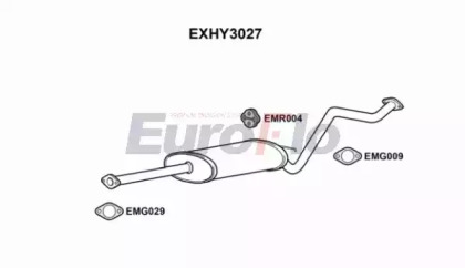 EUROFLO EXHY3027